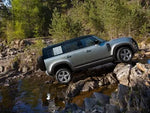 ALL TERRAIN PROGRESS CONTROL (ATPC)